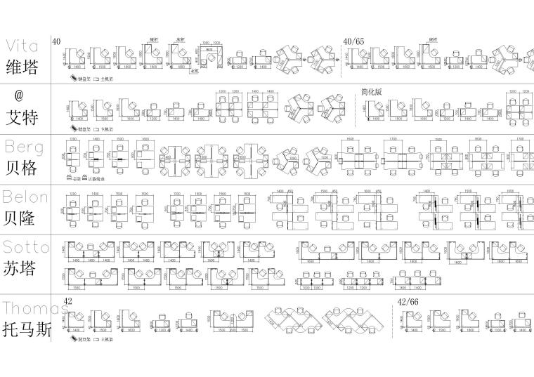 户外品牌办公空间平面图资料下载-品牌工装办公空间办公桌平面图块