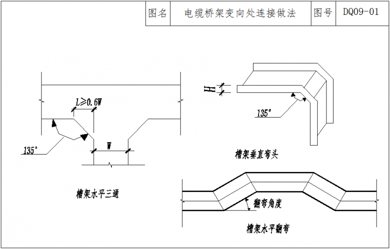 机电安装想创优？这份策划书很有用！_47