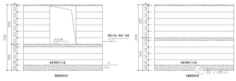 砌筑工程质量提升的密码都在这里！_13