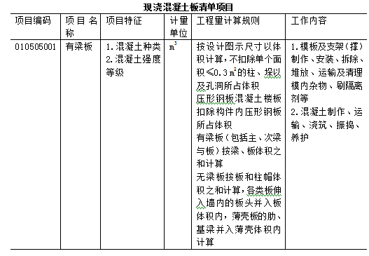 万能的工程量清单计价模板_10