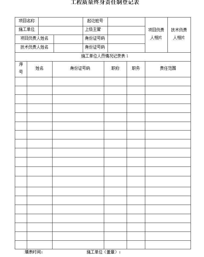 水闸排涝泵站工程勘察设计施工总承包合同-5、工程质量终身责任制登记表