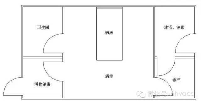 综合医院暖通空调设计与负压隔离病房设计_3