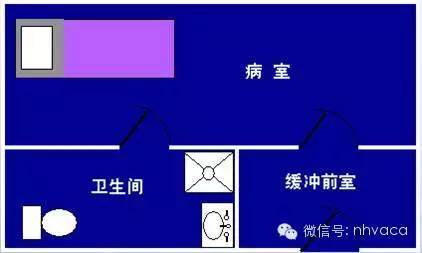 综合医院暖通空调设计与负压隔离病房设计_4