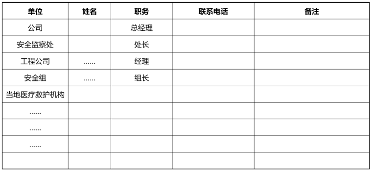 潜水员施工应急处置方案资料下载-急性传染病现场应急处置方案