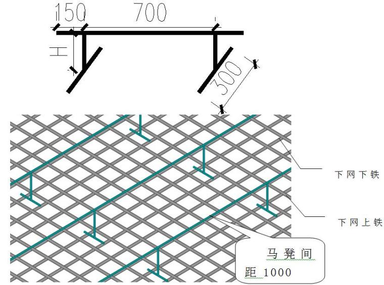 剪力墙结构钢筋技术交底资料下载-剪力墙结构住宅楼钢筋工程技术交底