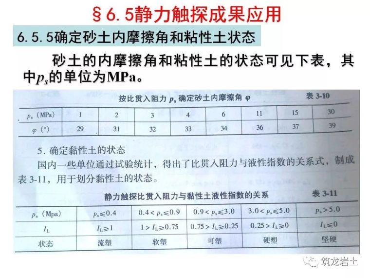 岩土静力触探试验原理及技术解读_49