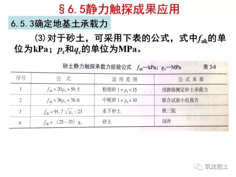 岩土静力触探试验原理及技术解读_47