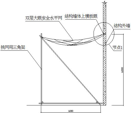 外架挑网搭设要求图片图片