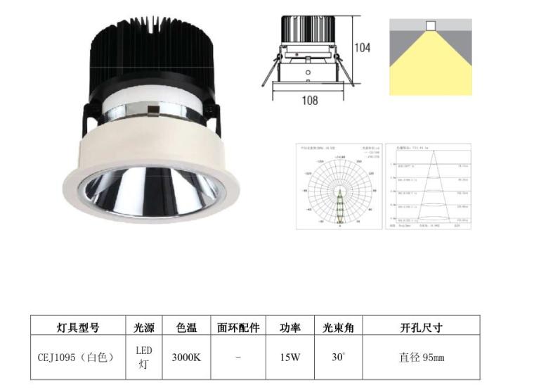 广东省建设工程表资料下载-[广东]现代风格销售中心室内工程灯具表