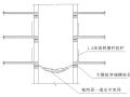 剪力墙住宅楼项目安全防护技术交底