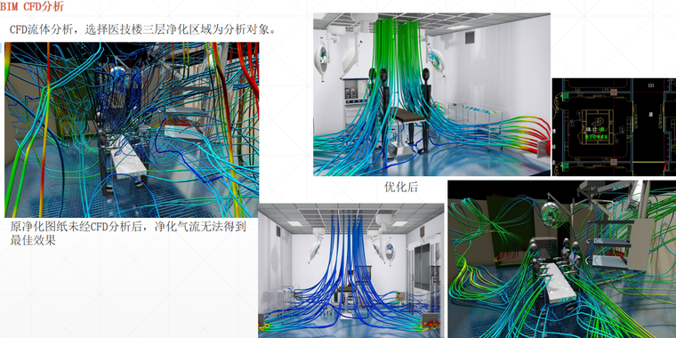 创新杯BIM大型医院迁建工程（56页）-BIM CFD分析