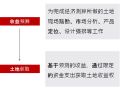 关于拿地与投资分析，高手都是这么玩的！