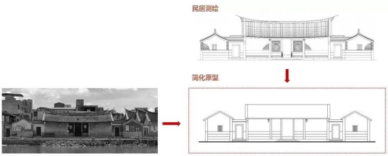 间·合 | 珑溪大观：闽南人居的当代表达_13