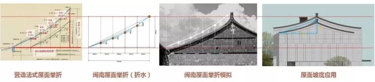 间·合 | 珑溪大观：闽南人居的当代表达_14