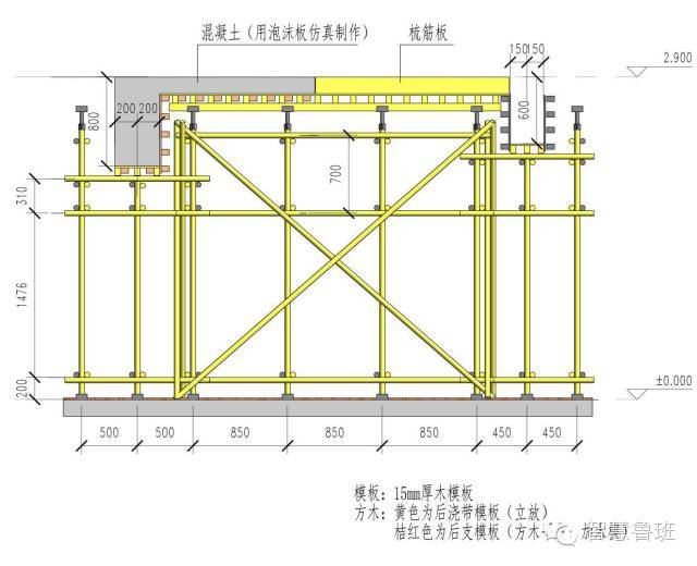 后浇带模板支设应该怎么做？看这里就知道了_4