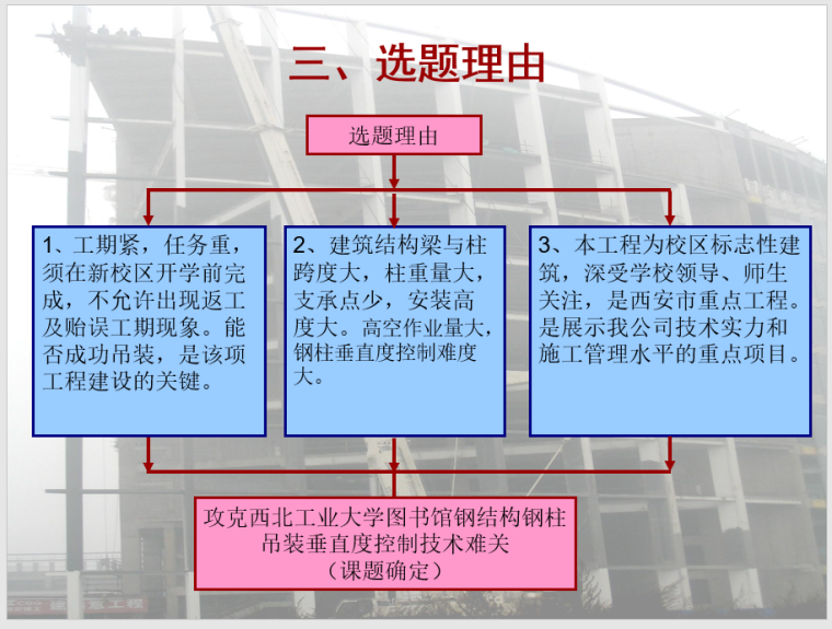 QC成果：钢柱吊装垂直度控制技术难关-选题理由