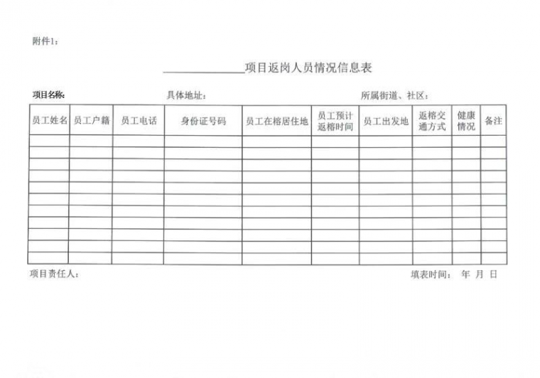 工地疫情图集资料下载-开复工工地疫情防控工作细则