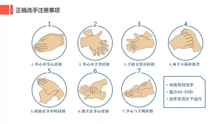 肺炎防护资料（应急预案知识手册安全培训）_49