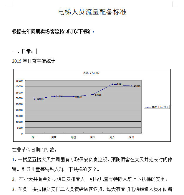 疫情期间食堂应急预案资料下载-防损部安全应急预案