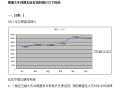 防损部安全应急预案