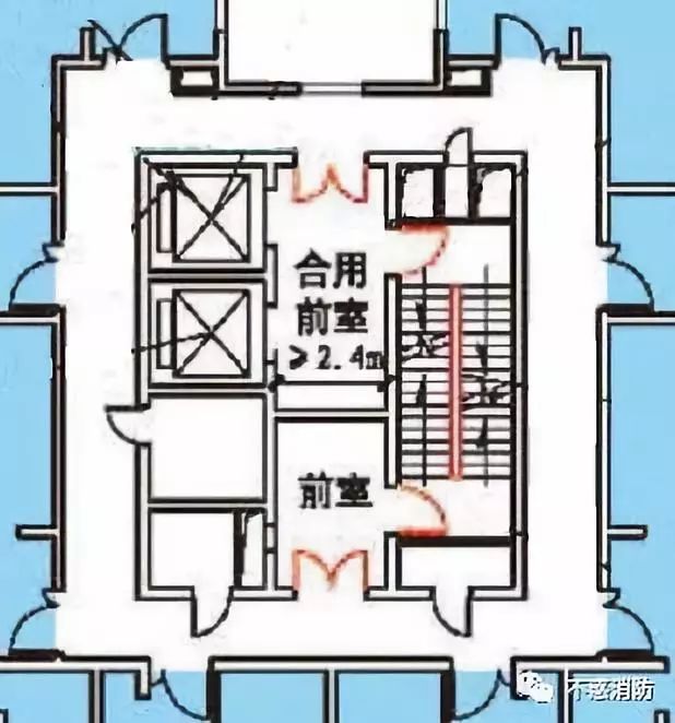 楼梯电梯前室资料下载-关于剪刀楼梯间的相关知识点