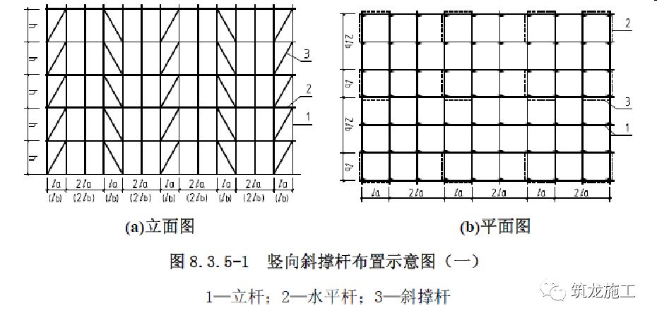 内部纵向和横向每隔4m～6m设置一道;   每道竖向斜撑杆,竖向交叉拉杆
