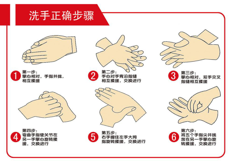 新冠肺炎的防控方案资料下载-新冠病毒肺炎防控知识手册（37页）