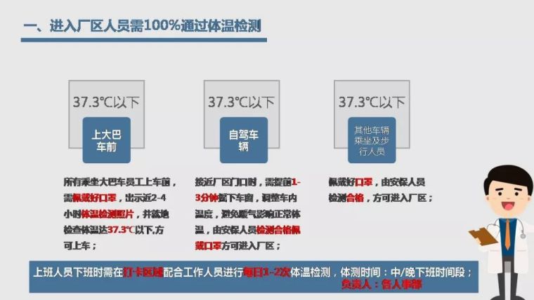 肺炎防护资料（应急预案知识手册安全培训）_7