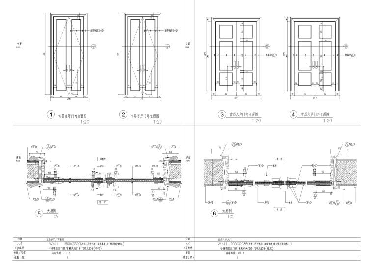 铝扣板标准节点资料下载-设计院标准图集 -门表节点