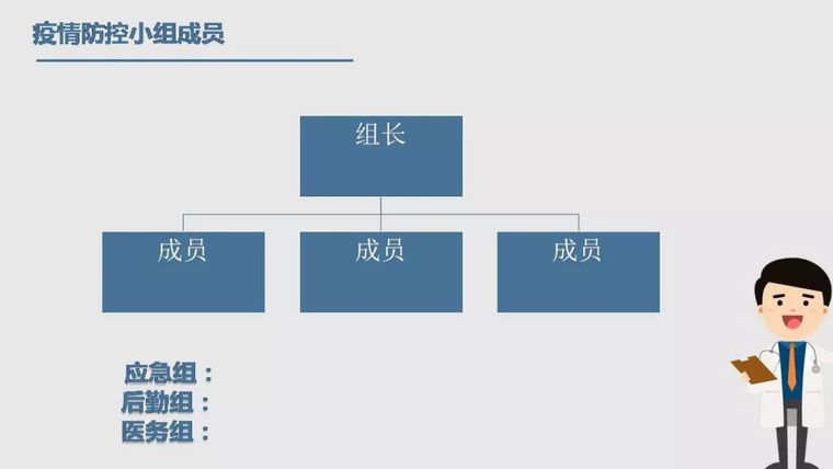 肺炎防护资料（应急预案知识手册安全培训）_13