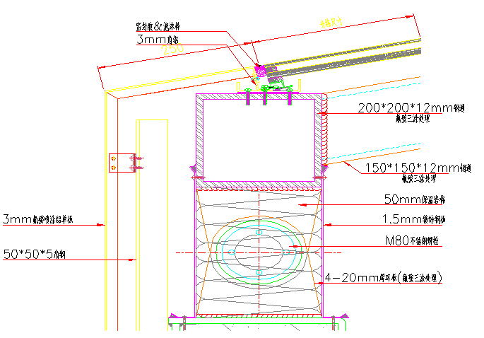 施工专项工程资料下载-商业建筑裙楼幕墙工程采光顶施工专项方案