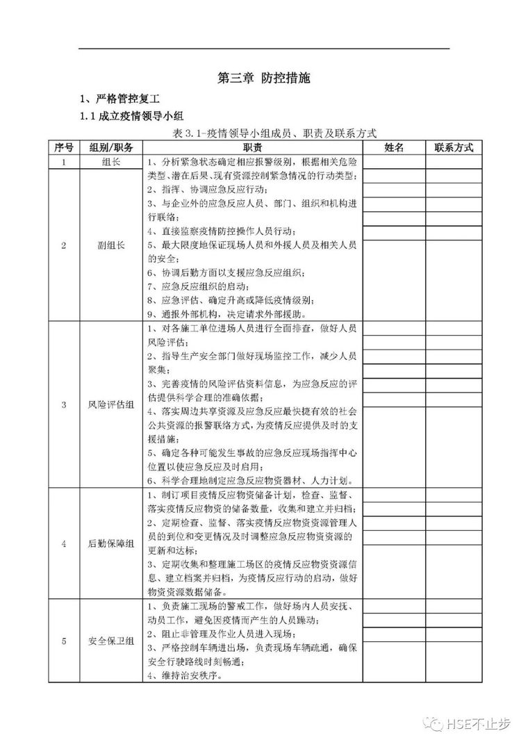 疫情复工风险告知、十项导则及防控应急方案_23