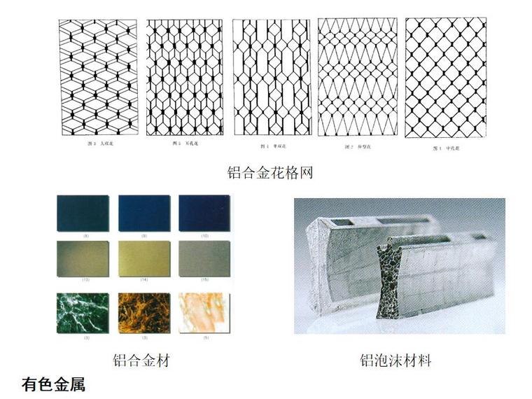 建筑装饰材料图鉴大全-金属材料 (5)