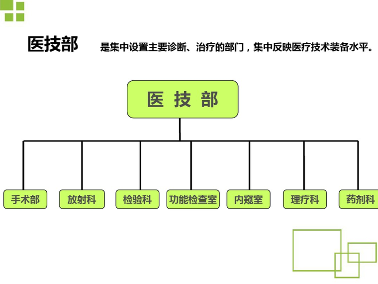 丰县医院建筑设计资料下载-医院建筑设计_医技部设计解析36p