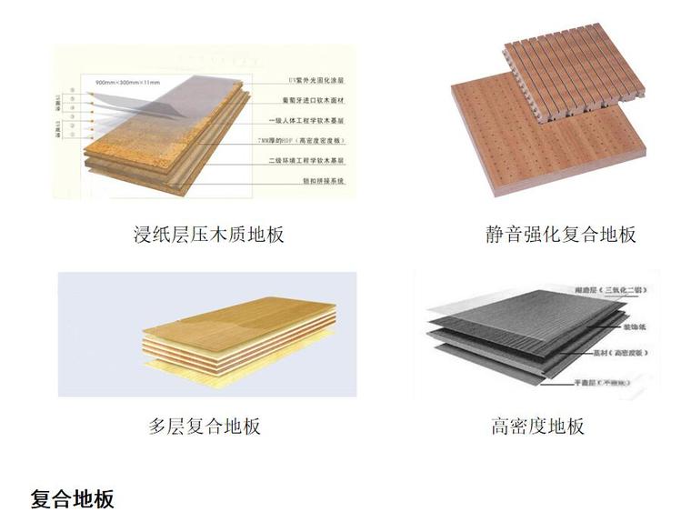 建筑装饰材料图鉴大全-地板类-室内装修资料-筑龙室内设计论坛