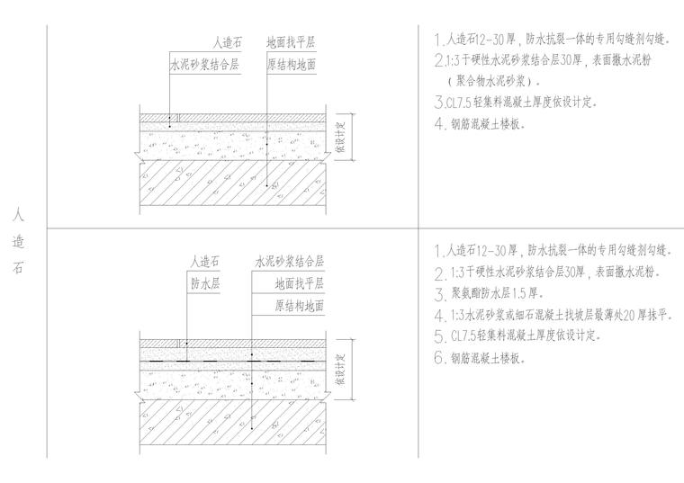 设计院标准图集 -地面节点-人造石节点