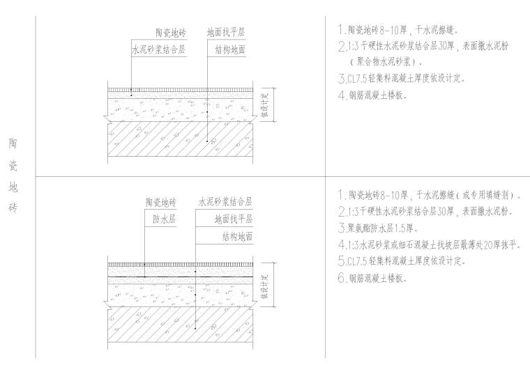 设计院标准图集 -地面节点-陶瓷地砖节点