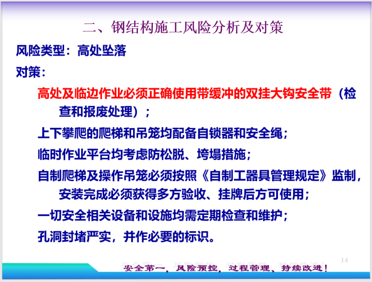 大厦钢结构吊装施工安全控制-风险分析及对策