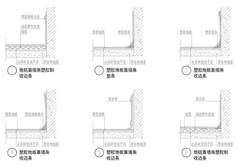 设计院标准图集 -地面节点-踢脚节点详图