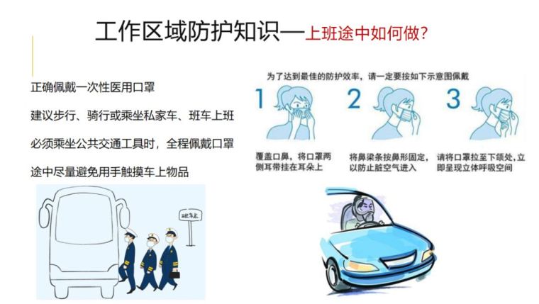 建筑工地复工疫情应急预案资料下载-建筑工地复工你准备好了吗？