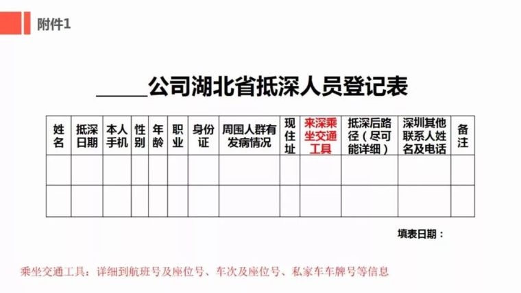 肺炎防护资料（应急预案知识手册安全培训）_34