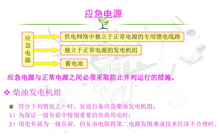  医疗电气系统设计培训-应急电源