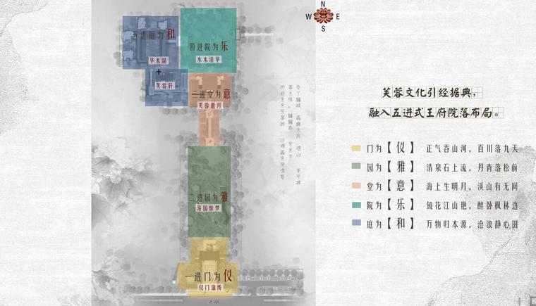 [贵州]新中式风格示范区景观方案 2019-概念落位