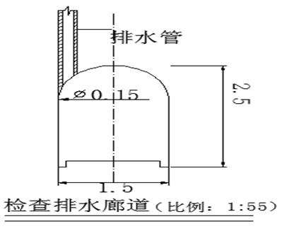 水利枢纽重力坝毕业设计(word,36页)