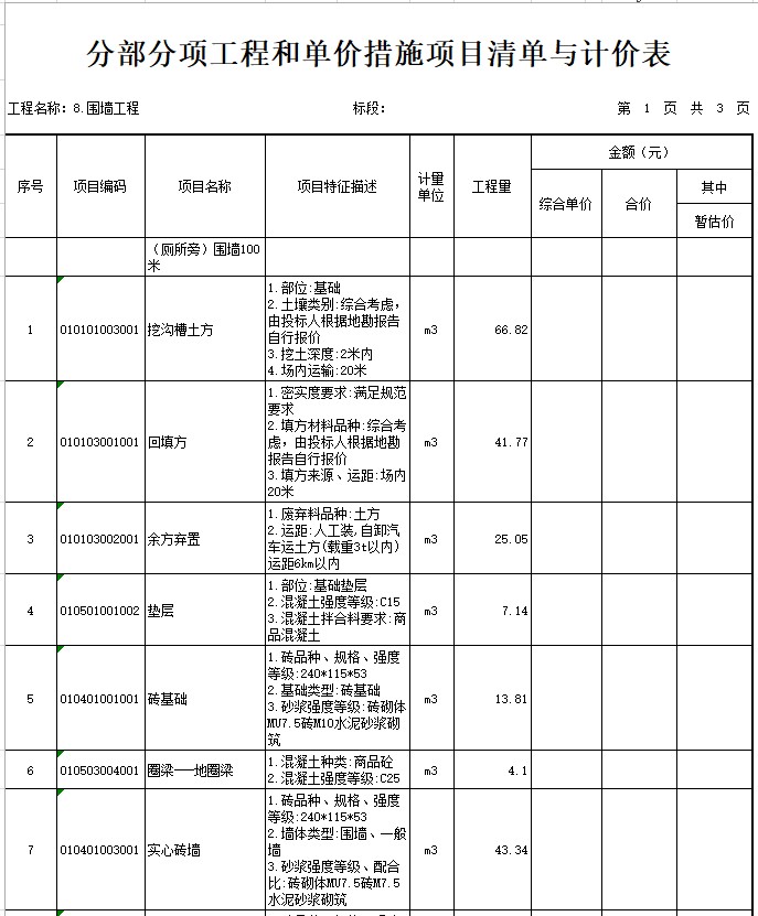 其他項目清單與計價彙總表 暫列金額明細表 材料(工程設備)暫估單價及