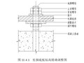 钢结构施工过程常见疑难问题解析