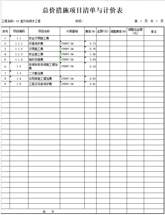 室外給排水工程工程量清單(xls格式)