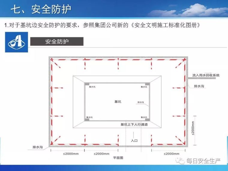 基坑工程安全管控要点解析，全面！_35