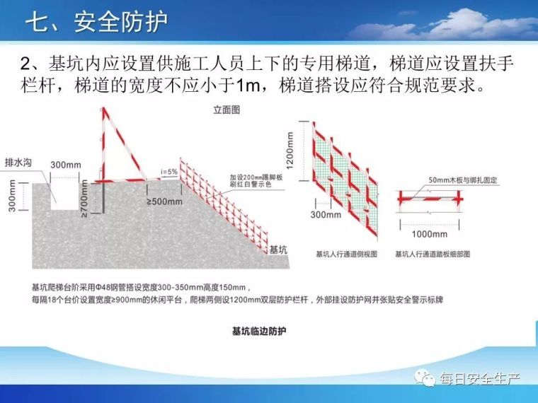 基坑工程安全管控要点解析，全面！_37