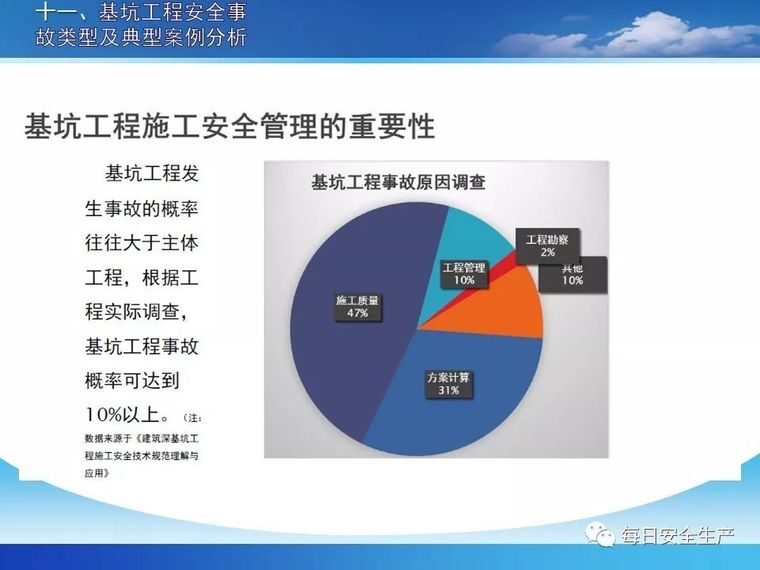 基坑工程安全管控要点解析，全面！_49